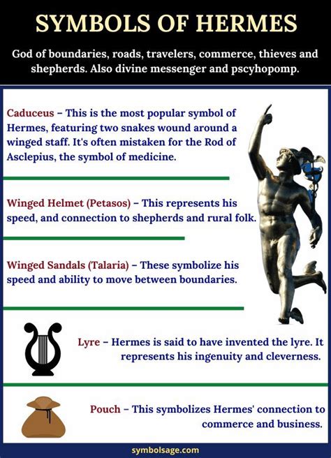 hermes aris|what are Hermes symbols.